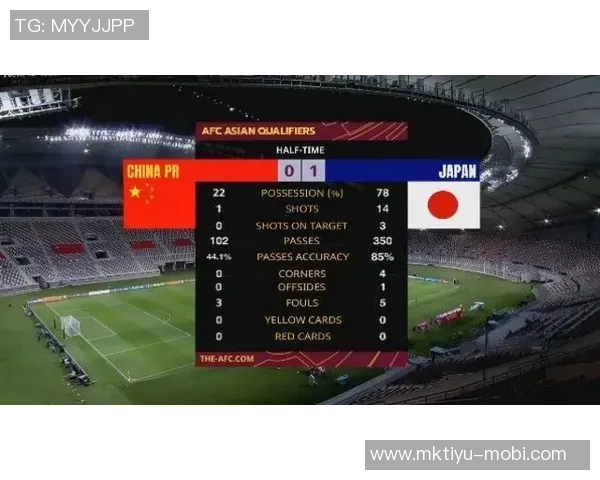 日本与巴西半场对决数据分析射门与控球率一目了然 日本与巴西半场对决数据分析射门与控球率一目了然